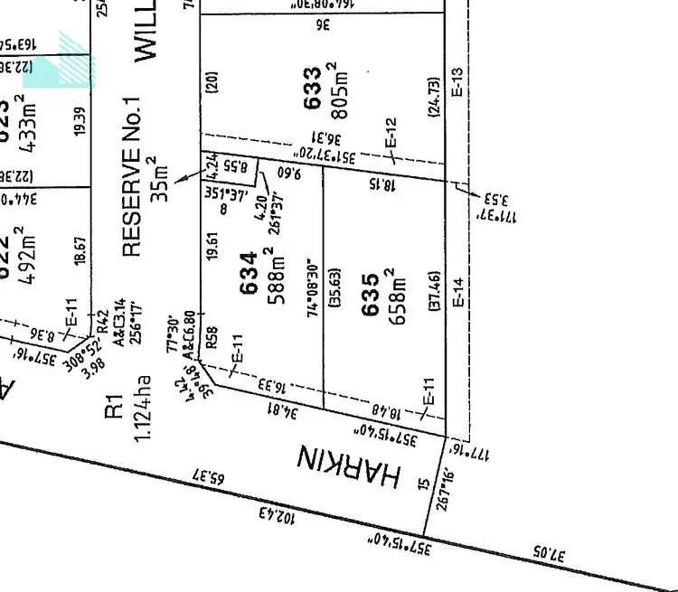 Seventh view of Homely land listing, 17 Harkin Avenue, Wodonga VIC 3690