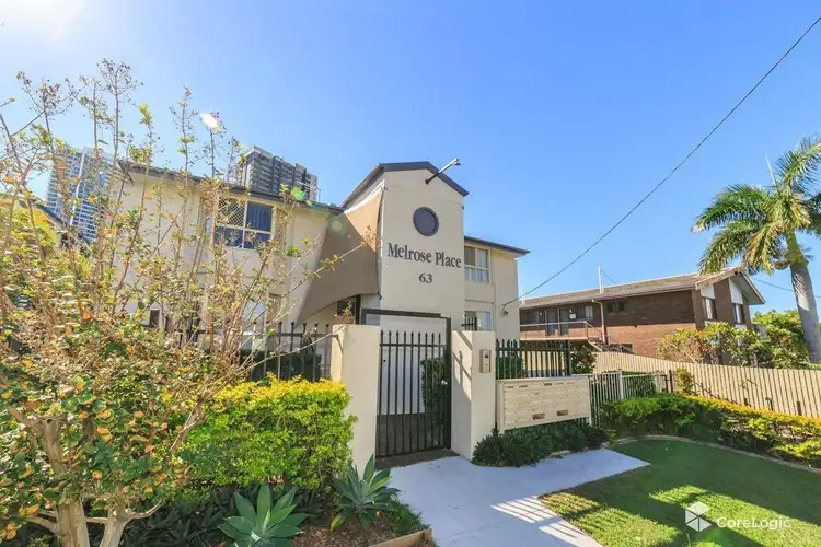 32/63 Queen Street, Southport QLD 4215