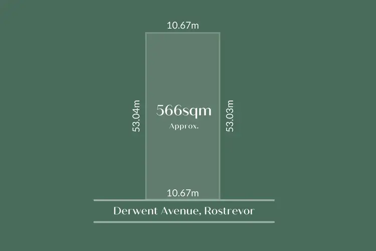 4A Derwent Avenue, Rostrevor SA 5073