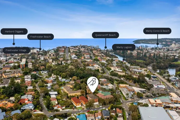 Sixth view of Homely unit listing, 7/9 Rowe Street, Freshwater NSW 2096