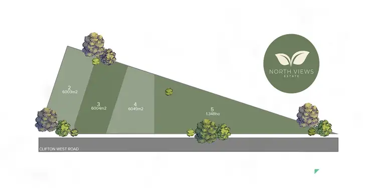Fifth view of Homely land listing, 59 Clifton West Road, Wy Yung VIC 3875