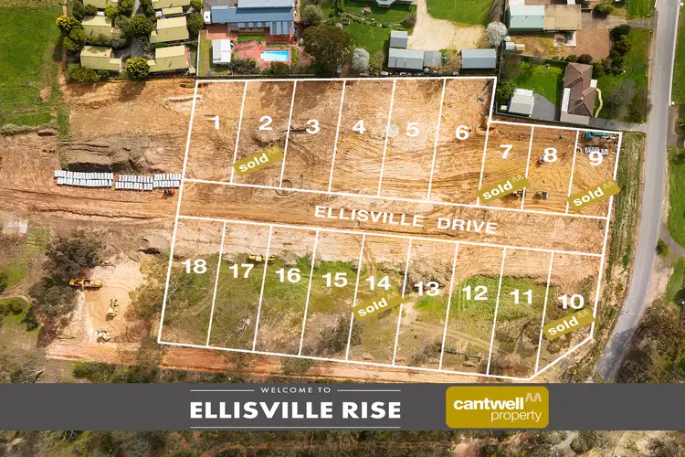 Main view of Homely land listing, LOT 1-18, 7 Martin Street, Mckenzie Hill VIC 3451