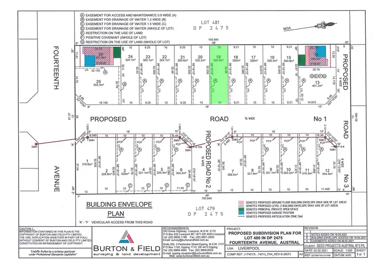 Second view of Homely land listing, LOT 19, 25 Fourteenth Avenue, Austral NSW 2179