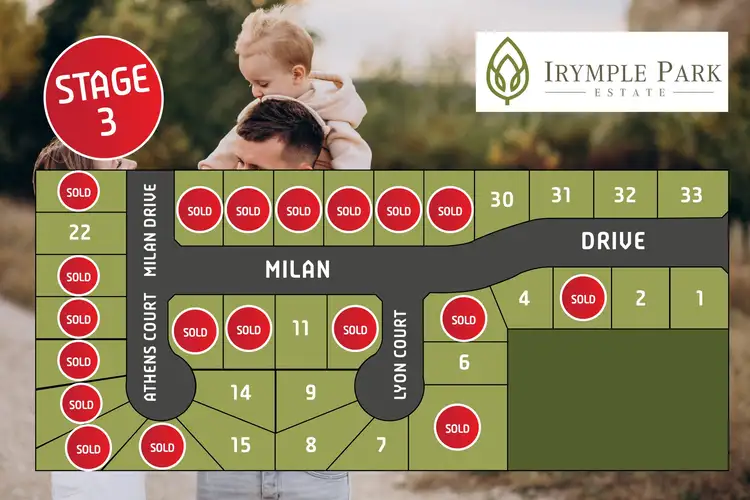 LOT 11 Milan Drive, Irymple VIC 3498