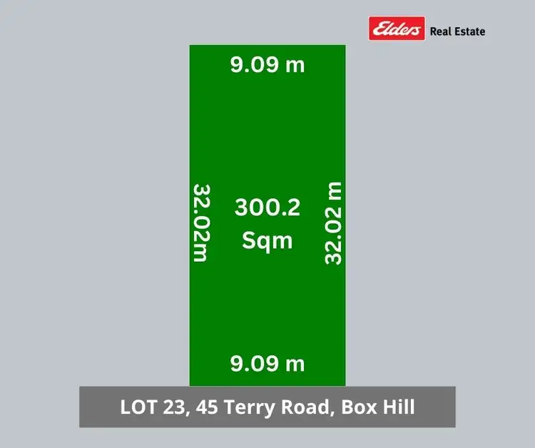 Main view of Homely land listing, LOT 23, 45 Terry Road, Box Hill NSW 2765