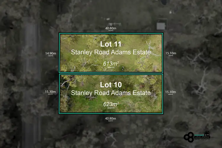 Second view of Homely land listing, LOT 10 Stanley Road, Adams Estate VIC 3984