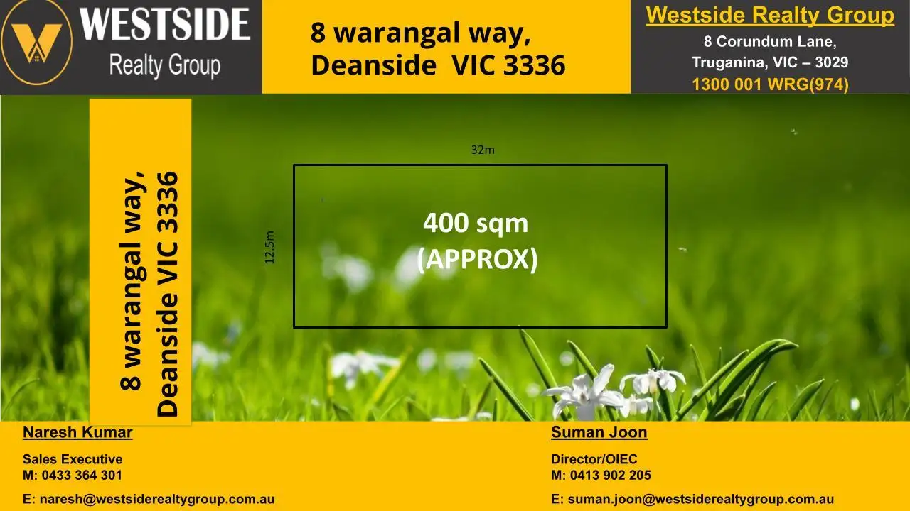 Main view of Homely land listing, 8 Warangal Way, Deanside VIC 3336
