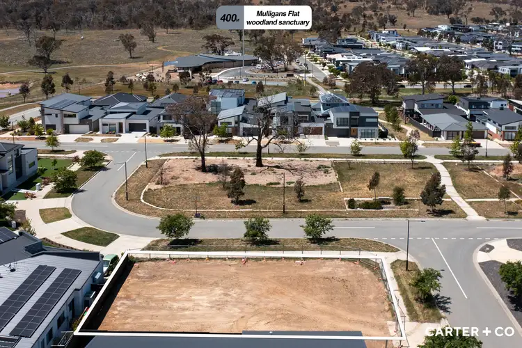 Fourth view of Homely land listing, 29 Potoroo Street, Throsby ACT 2914