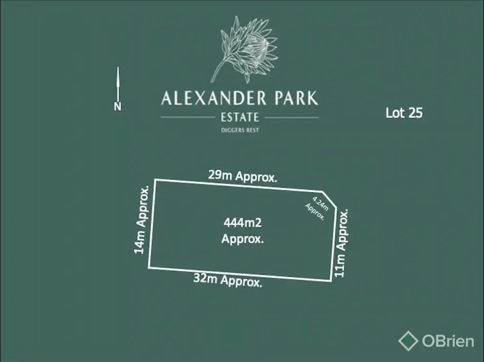 Main view of Homely land listing, LOT 25 Wheat Street, Diggers Rest VIC 3427