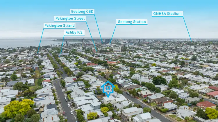 Sixth view of Homely unit listing, 3/20 McDougall Street, Geelong West VIC 3218