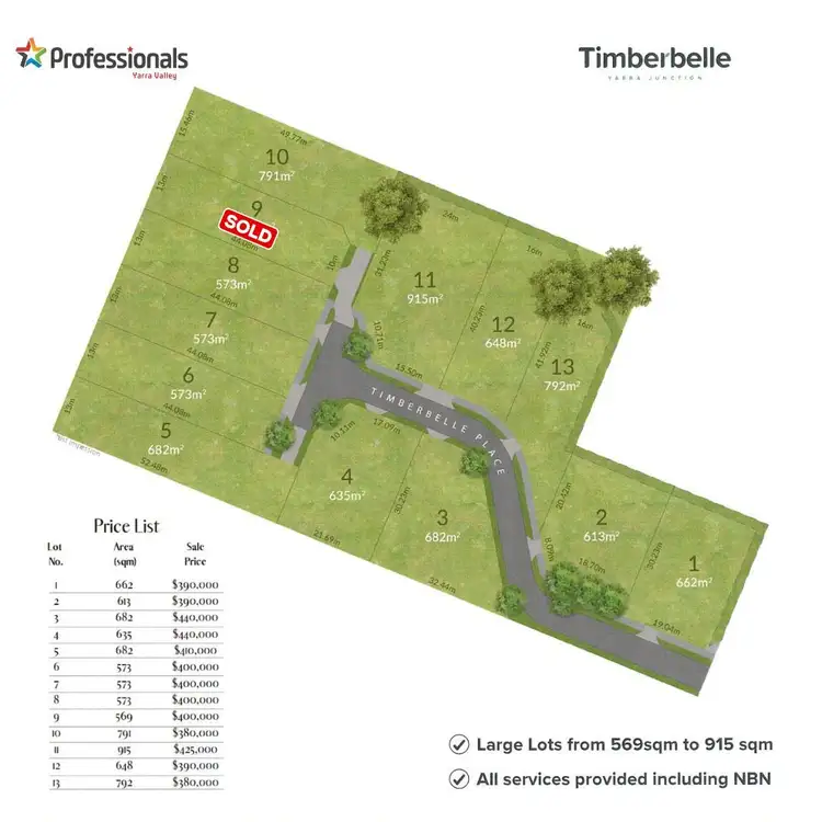 Second view of Homely land listing, LOT 7, 9 Timberbelle Place, Yarra Junction VIC 3797