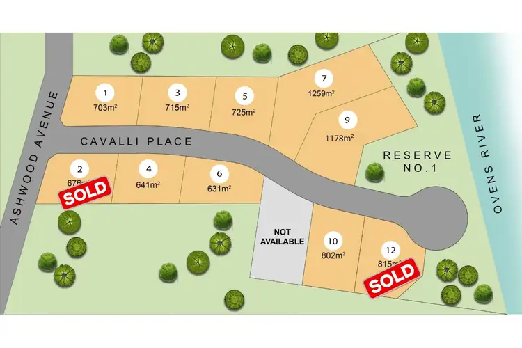 Fifth view of Homely land listing, 3 Cavalli Place, Bright VIC 3741