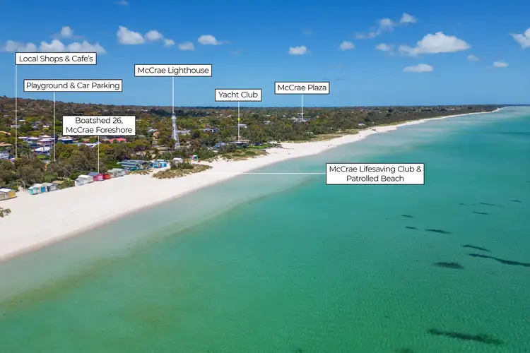 Second view of Homely unit listing, 26 Boatshed Foreshore, Mccrae VIC 3938