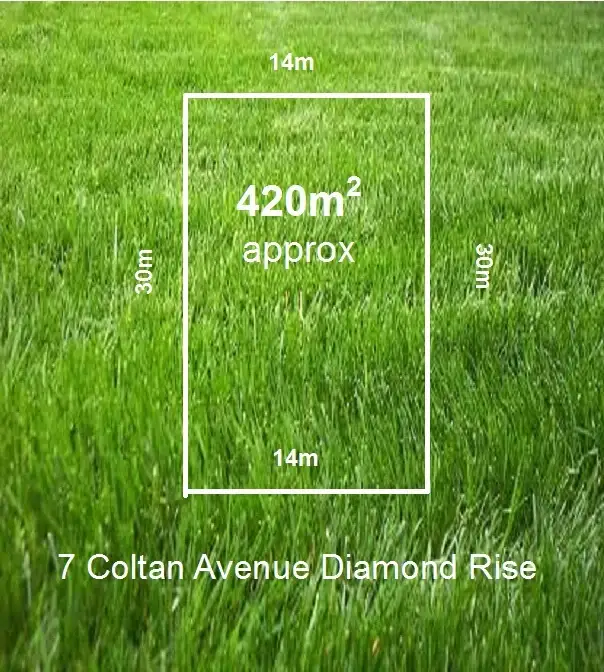Main view of Homely land listing, 7 Coltan Avenue, Cobblebank VIC 3338