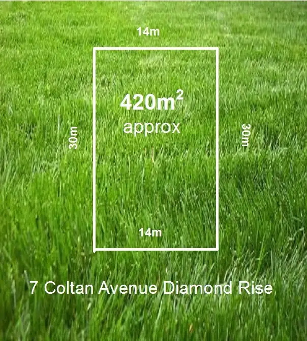 Main view of Homely land listing, 7 Coltan Avenue, Cobblebank VIC 3338