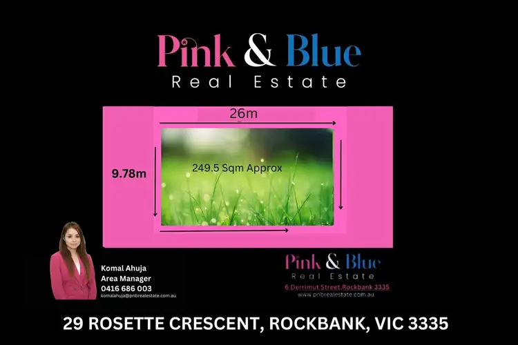 Main view of Homely land listing, 29 Rosette Crescent, Rockbank VIC 3335