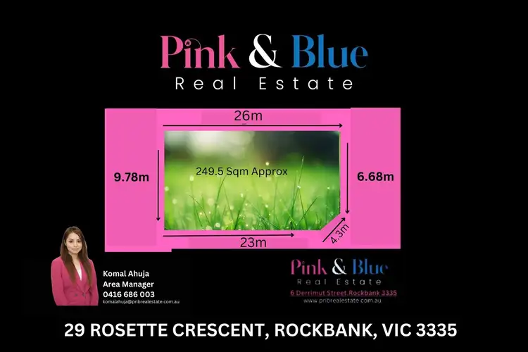 Second view of Homely land listing, 29 Rosette Crescent, Rockbank VIC 3335