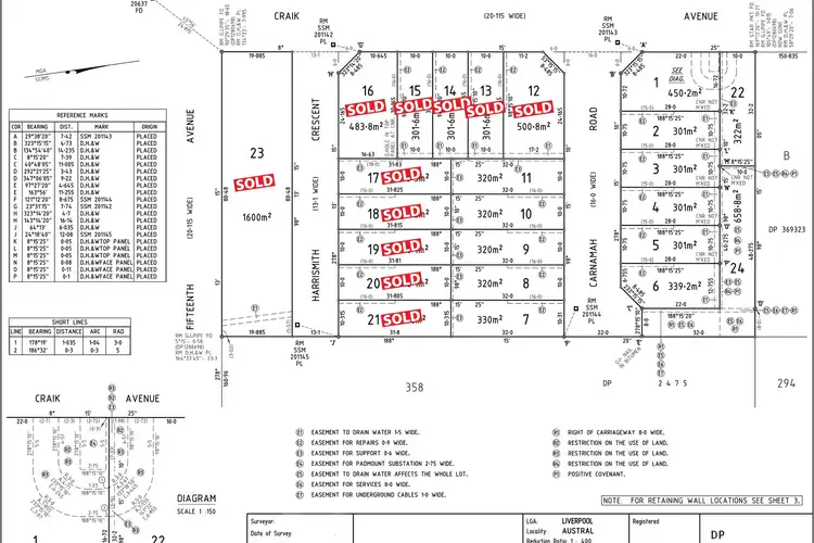 Second view of Homely land listing, 7 Craik Avenue, Austral NSW 2179