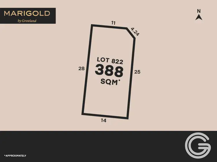 LOT 822, 22 Recognition Avenue, Tarneit VIC 3029