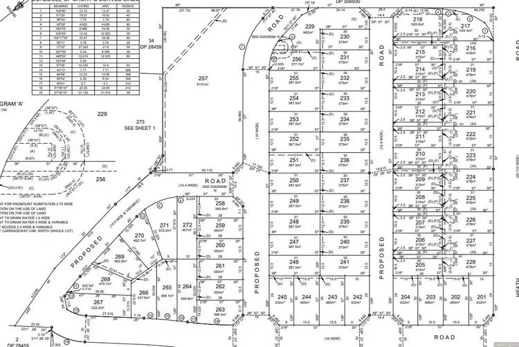 Second view of Homely land listing, Address available on request
