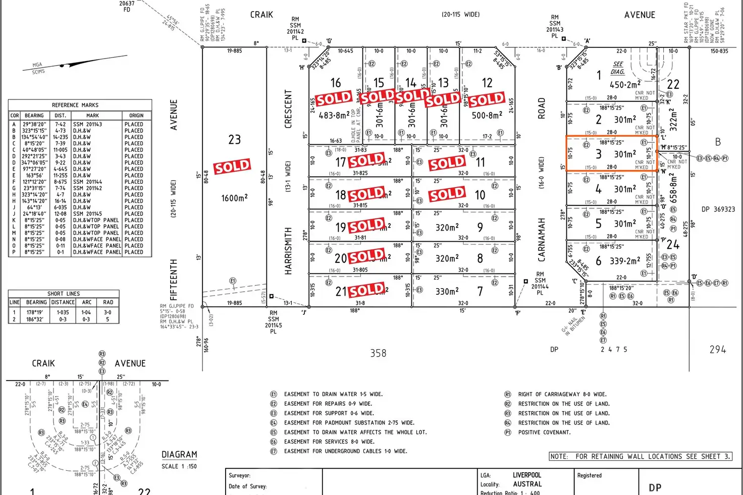 Main view of Homely land listing, 39 Carnamah Road, Austral NSW 2179