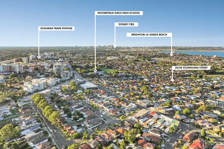 Fifth view of Homely villa listing, 20/28 Toomevara Street, Kogarah NSW 2217