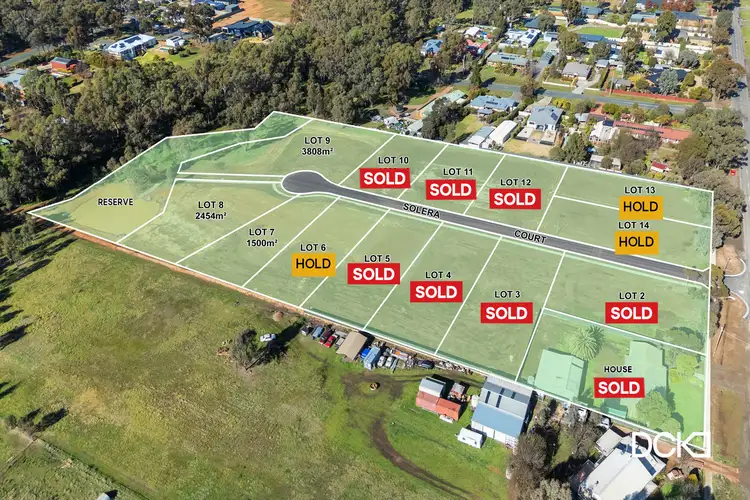 Solera Court, Maiden Gully VIC 3551
