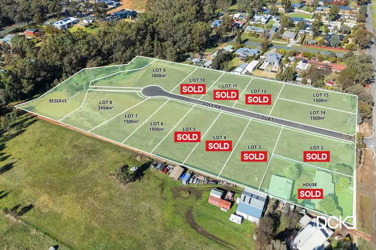 Solera Court, Maiden Gully VIC 3551