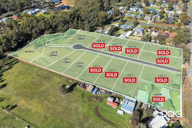 Solera Court, Maiden Gully VIC 3551