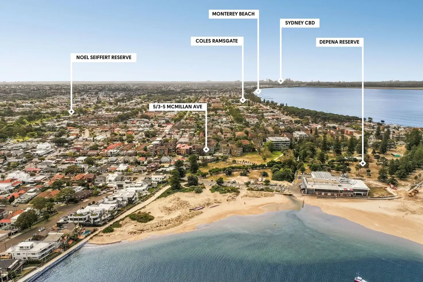 Main view of Homely unit listing, 5/3-5 McMillan Avenue, Sandringham NSW 2219