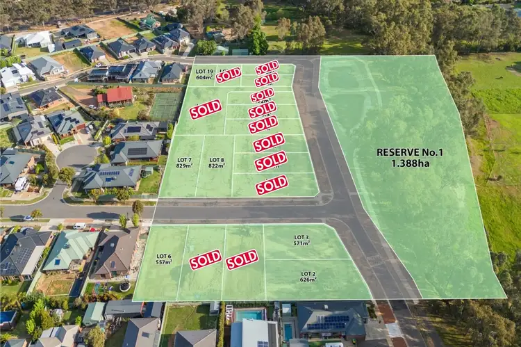 Sanctuary Boulevard, Maiden Gully VIC 3551