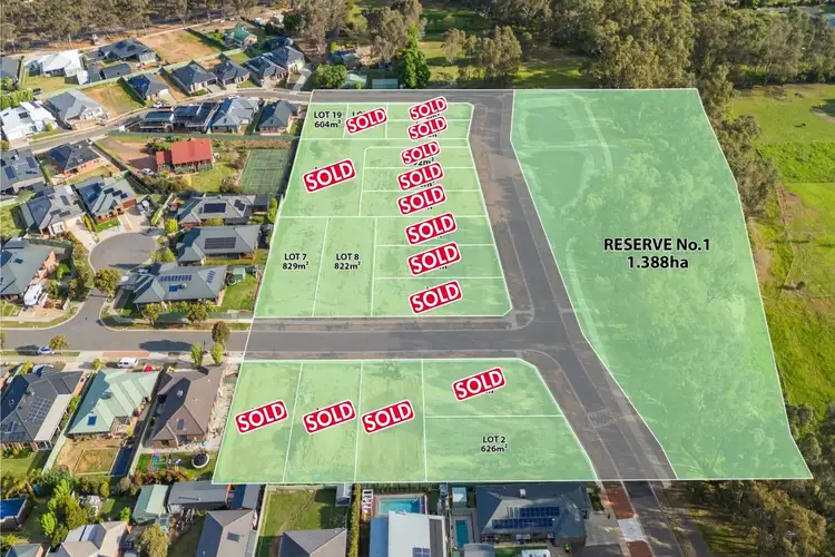 Sanctuary Boulevard, Maiden Gully VIC 3551