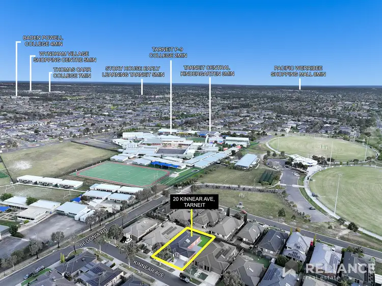 Second view of Homely house listing, 20 Kinnear Avenue, Tarneit VIC 3029