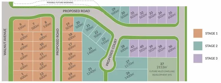 Second view of Homely land listing, 652-670 Walnut Avenue, Mildura VIC 3500