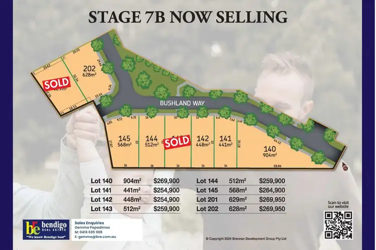 Main view of Homely land listing, Bushland Way, Jackass Flat VIC 3556