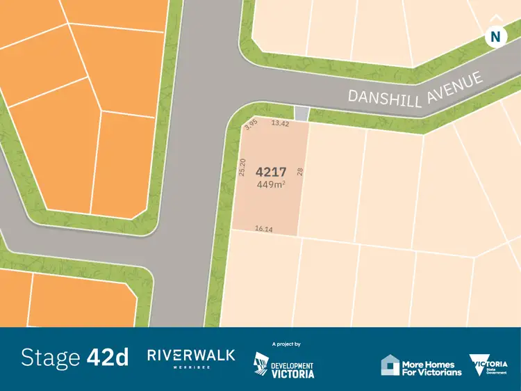 LOT 4217 Danshill Avenue, Werribee VIC 3030