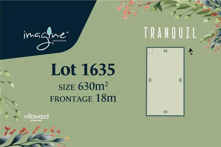 LOT 1635 Imagine Estate, Strathfieldsaye VIC 3551