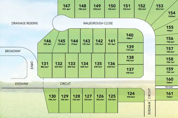 The Meadows - Stage 6, Tamworth NSW 2340