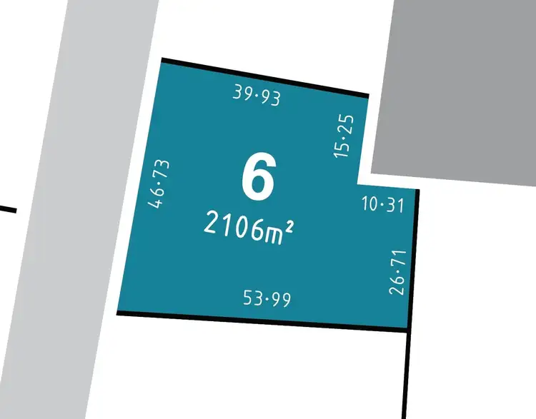 LOT 6 Hobbs Court, Cardigan VIC 3352