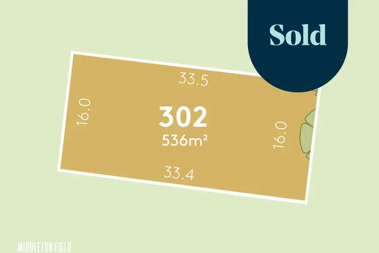 LOT 302, 6 Irene Street, Daylesford VIC 3460