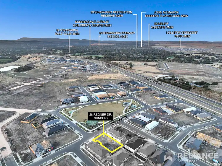 Seventh view of Homely land listing, 28 Regner Drive, Sunbury VIC 3429