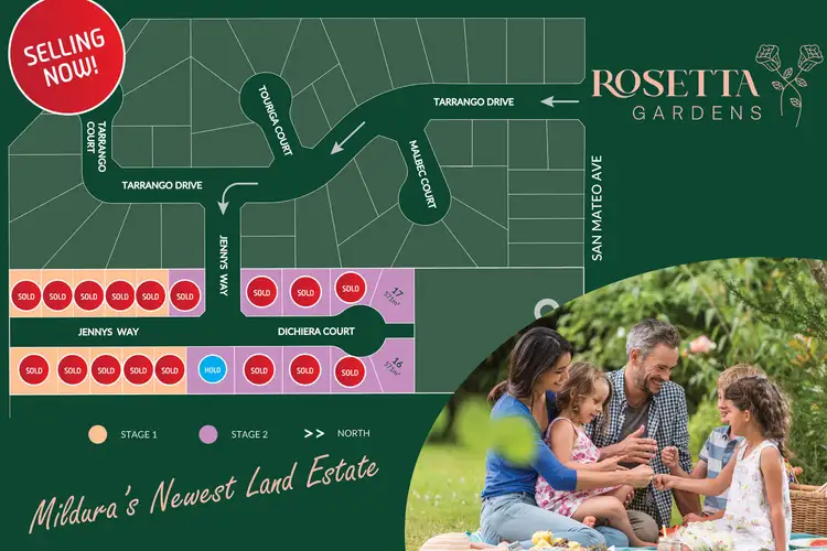 LOT 1-20, 546 San Mateo Avenue, Mildura VIC 3500