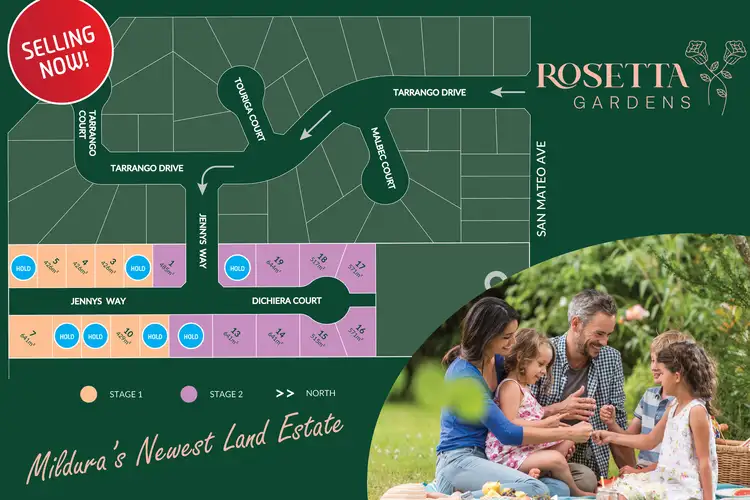 LOT 1-20, 546 San Mateo Avenue, Mildura VIC 3500