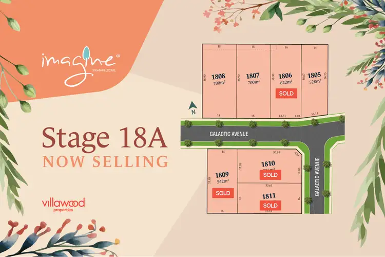 Stage 18A Galactic Avenue, Strathfieldsaye VIC 3551