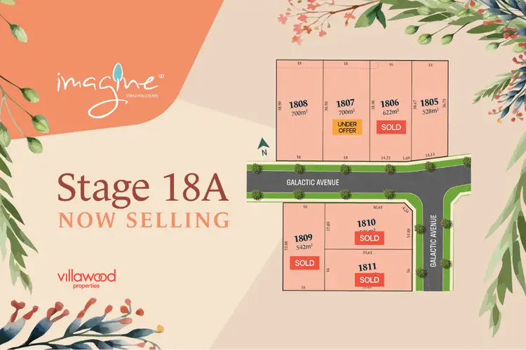 Stage 18A Galactic Avenue, Strathfieldsaye VIC 3551