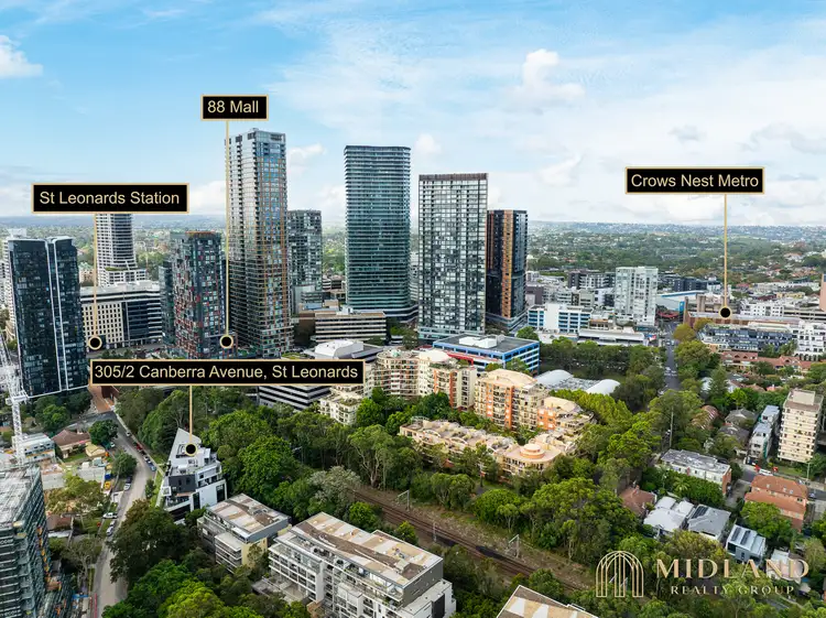 Fifth view of Homely apartment listing, 305/2 Canberra Avenue, St Leonards NSW 2065