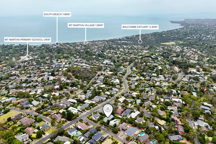 3 Glencoe Crescent, Mount Martha VIC 3934