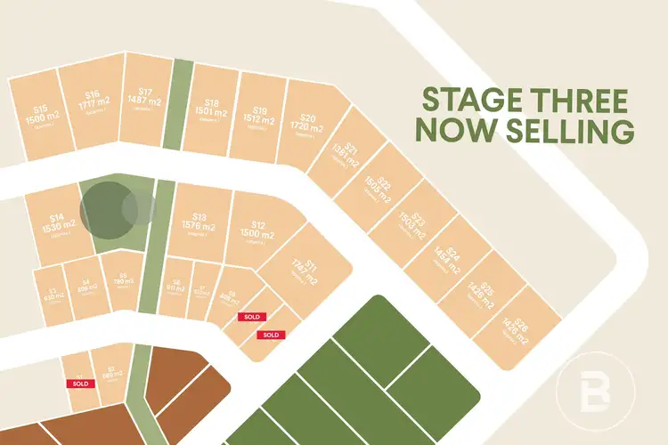 Third view of Homely land listing, LOT 14 Batton Drive, Ararat VIC 3377