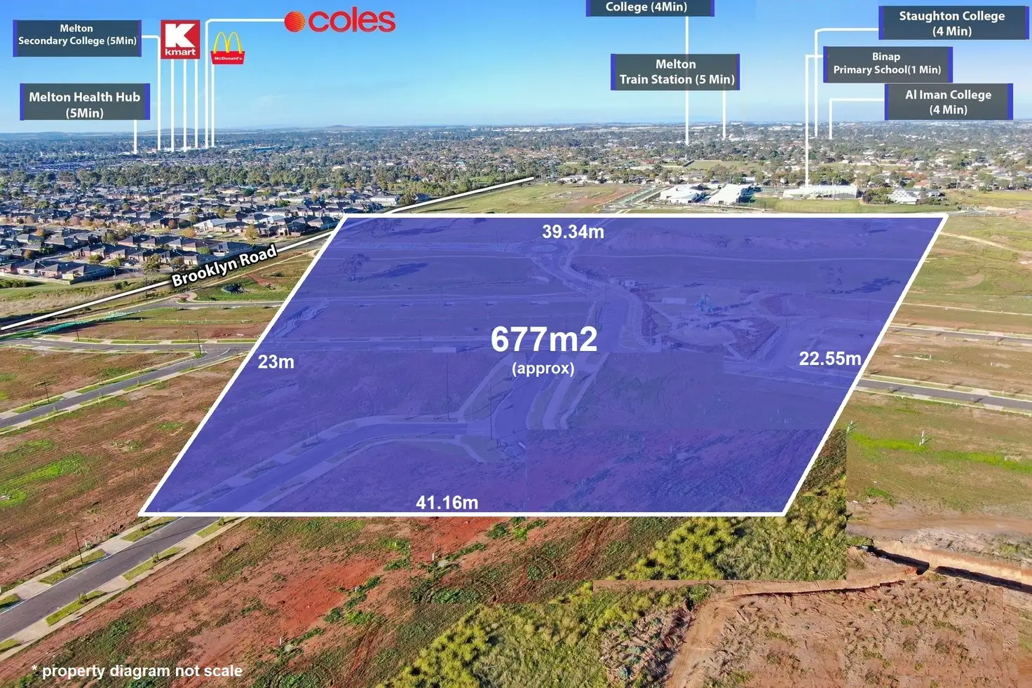 Main view of Homely land listing, 1 Belle-Fleur Way, Brookfield VIC 3338