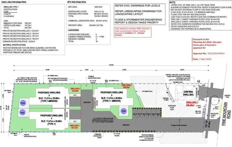 Sixth view of Homely house listing, 115 Pine Mountain Road, Brassall QLD 4305